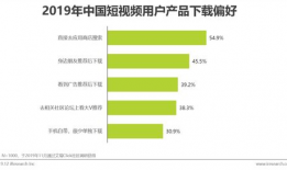 短视频营销策划,打造爆款内容的秘籍解析