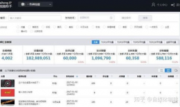 短视频运营报名,开启你的短视频创作之旅